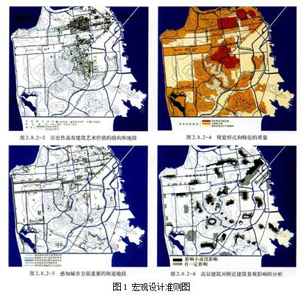 天津大学建筑学院教师张赫撰文从宏观、中观、微观层面介绍旧金山城市设计